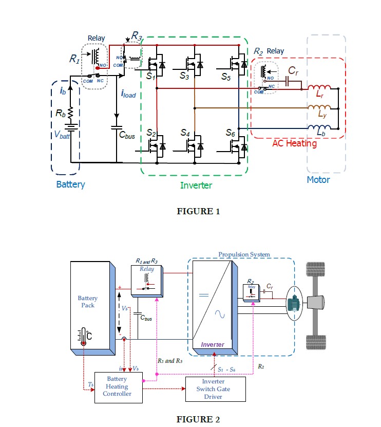 Representative Drawing